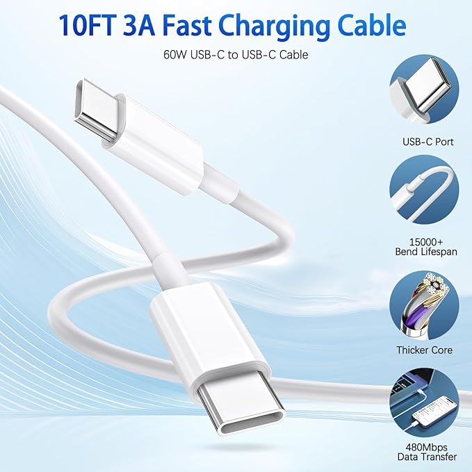 2Pack iPhone 17 16 Charger, Dual Port Fast Wall Charger Block - Image 4