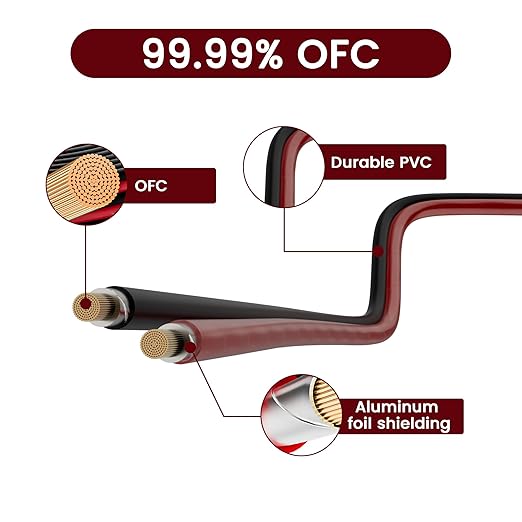 Mygatti 14/2 Gauge Speaker Wire 20FT, 14/2 AWG 2 Conductors OFC Pure Copper - Image 2