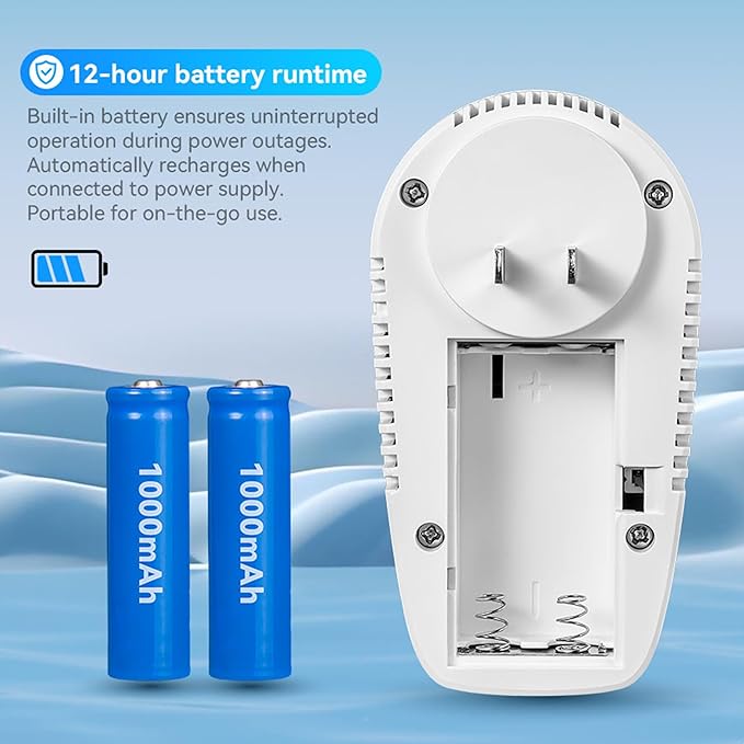 2PCS 5-in-1 Rechargeable Carbon Monoxide & Natural Gas Detectors - Image 6
