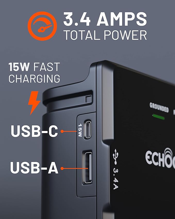 ECHOGEAR Wall Outlet with Surge Protection - Image 2