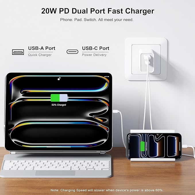 3 Pack USB C Wall Charger, 20W Durable Dual Port QC+PD 3.0 Power Adapter - Image 2