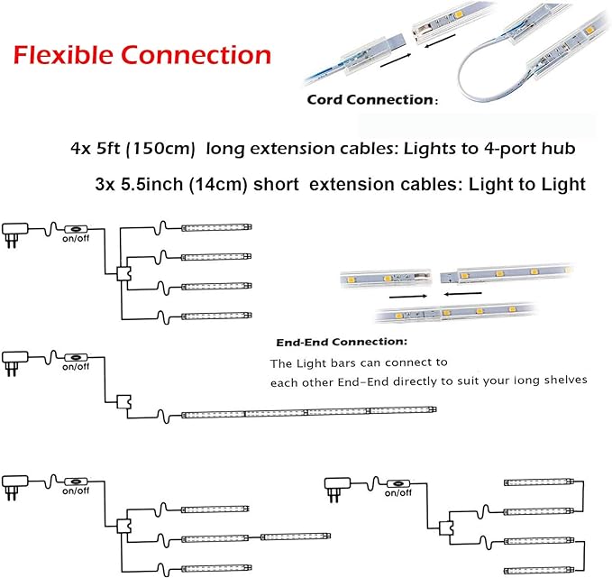 LED Display Light Bar Kit - Image 3