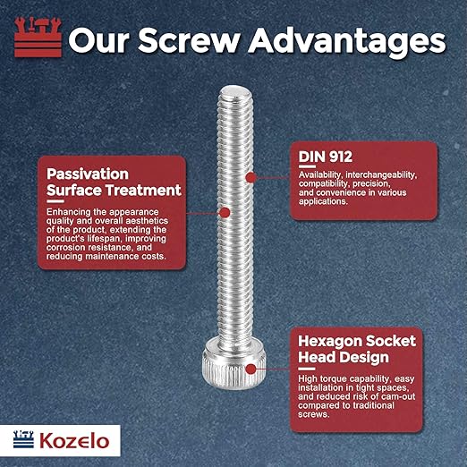 Kozelo 25pcs Socket Head Cap Screws - Image 3