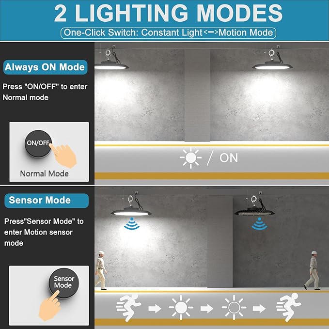 Lightdot Smart 200W UFO LED High Bay Light 30000LM Warehouse Lighting - Image 4