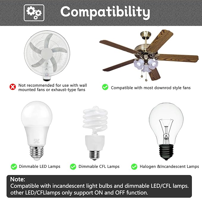 99813 Ceiling Fan Remote Control - Image 4