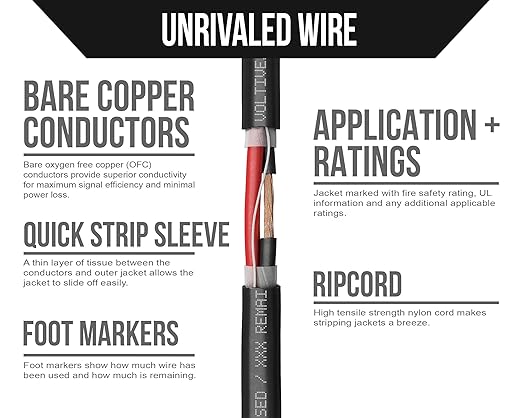 Voltive 12/2 Speaker Wire, in-Wall CL3 & Direct Burial, 500ft - Image 3