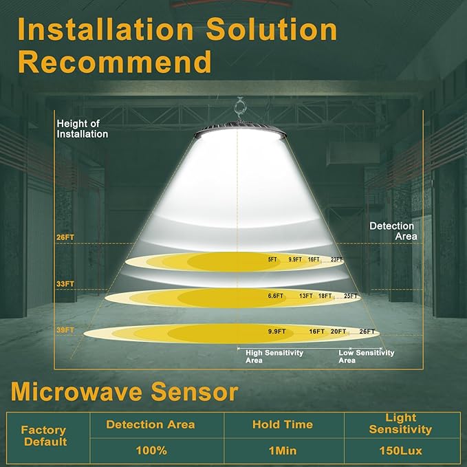 ACOHOOK 300W LED High Bay Light Motion Sensor, 45000lm Commercial Bay Lights - Image 5