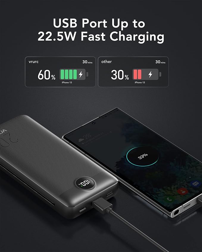 VRURC Portable Charger 20000mAh, Fast Charging Power Bank USB C, 4 Output 2 - Image 3
