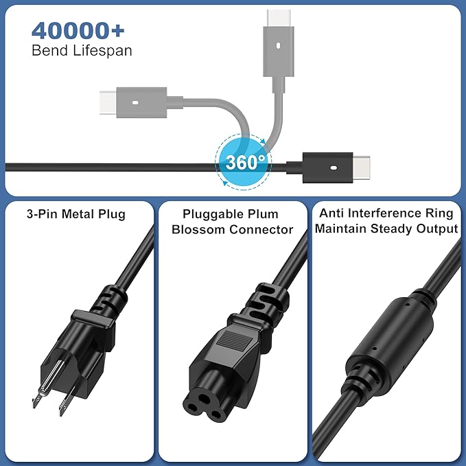 QIOUZW New 90W USB C Laptop Charger Compatible - Image 3