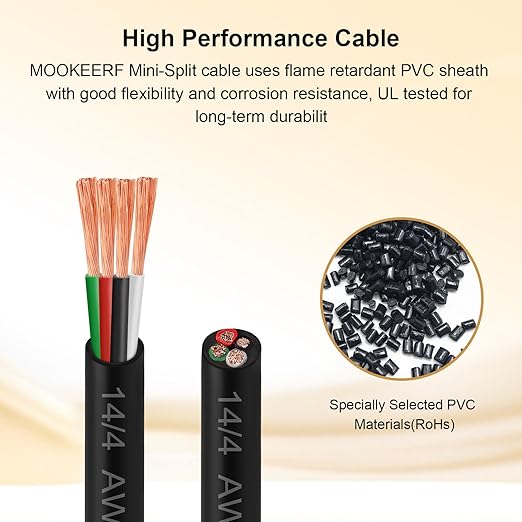 MOOKEERF 14/4 AWG Mini-Split Cable - 25FT 14 AWG 4 Conductor Control Cable 300V - Image 7