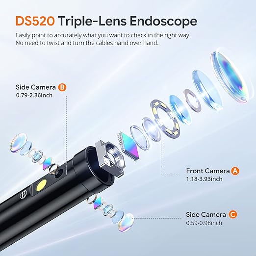 Triple Lens Endoscope Camera - Image 3