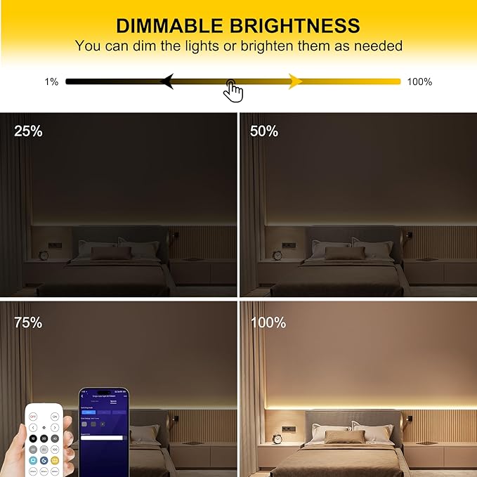 Pandery COB LED Strip Lights Natural White, 24V Dimmable led Light Strip KIT - Image 3