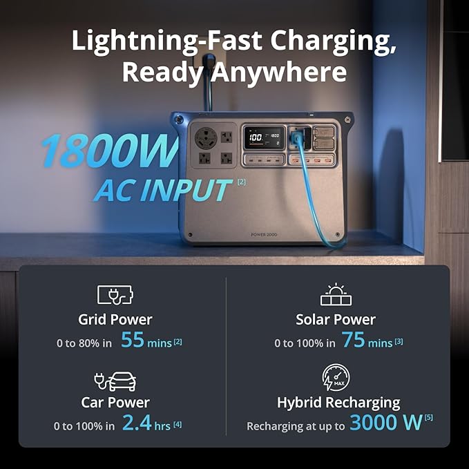 DJI Power 2000 Portable Power Station, SDC to Mavic 3 Cable, 2048Wh LFP Battery - Image 3