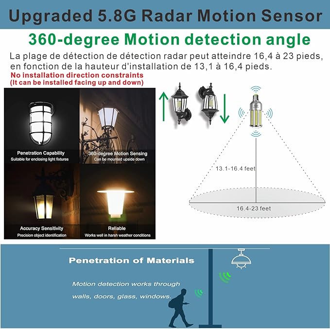 Radar Motion Sensor LED Light Bulbs, 32W Daylight White 6000K 4000LM Auto - Image 2