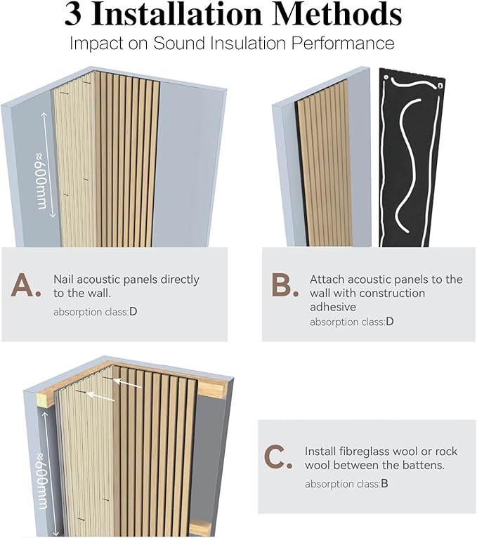 Premium Acoustic Wood Slat Wall Panels – Noise-Reducing Sound Absorption Panels - Image 5