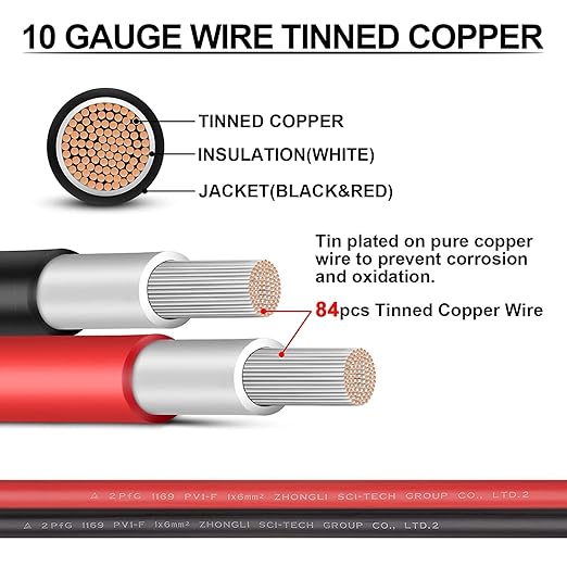 iGreely 100Ft 10 Gauge Tinned Copper PV Wire - Image 2