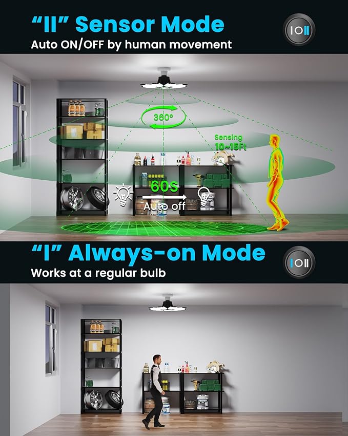 Kryoza Motion Sensor Garage Light, 25000LM Motion Sensor Shop Light - Image 2