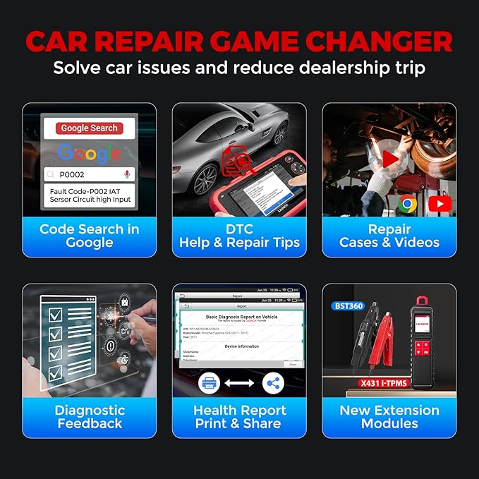 LAUNCH OBD2 Scanner CRP123I V3.0 Elite, 2026 Lifetime Free Update Engine ABS - Image 8