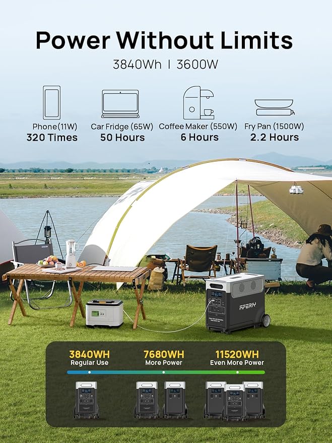 AFERIY 11520Wh Portable Power Station, P310 - Image 2