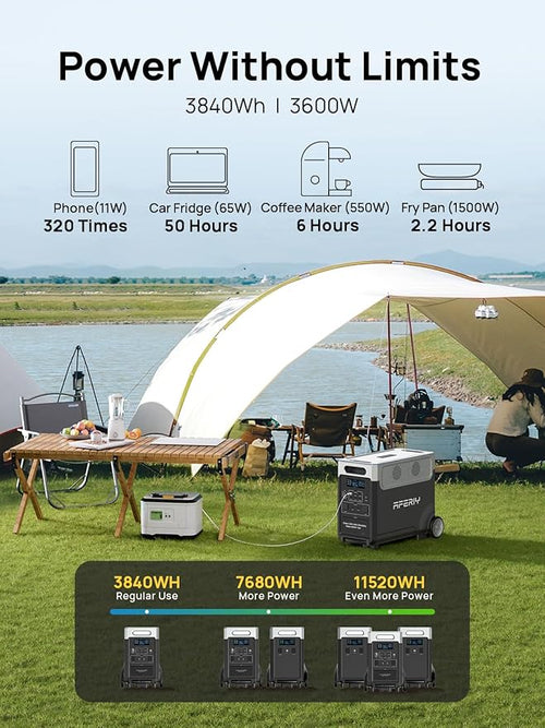 AFERIY 11520Wh Portable Power Station, P310 - Image 2