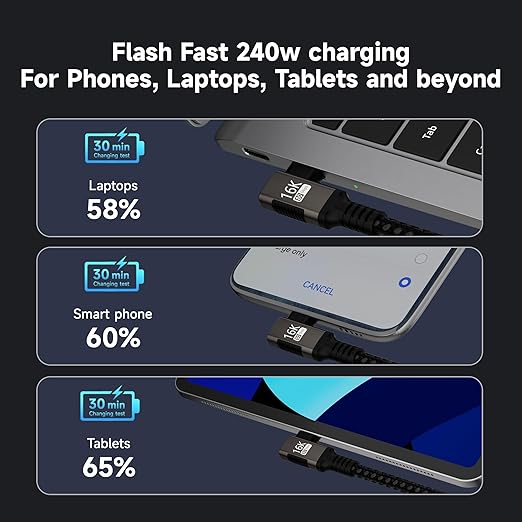 Short 90 degree USB C Cable 1FT Compatible - Image 5