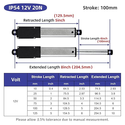 4 Inch 4.5lbs Mini Stroke 12V 4.5lbs Electric Linear Actuator 1.2"/sec Linear - Image 2