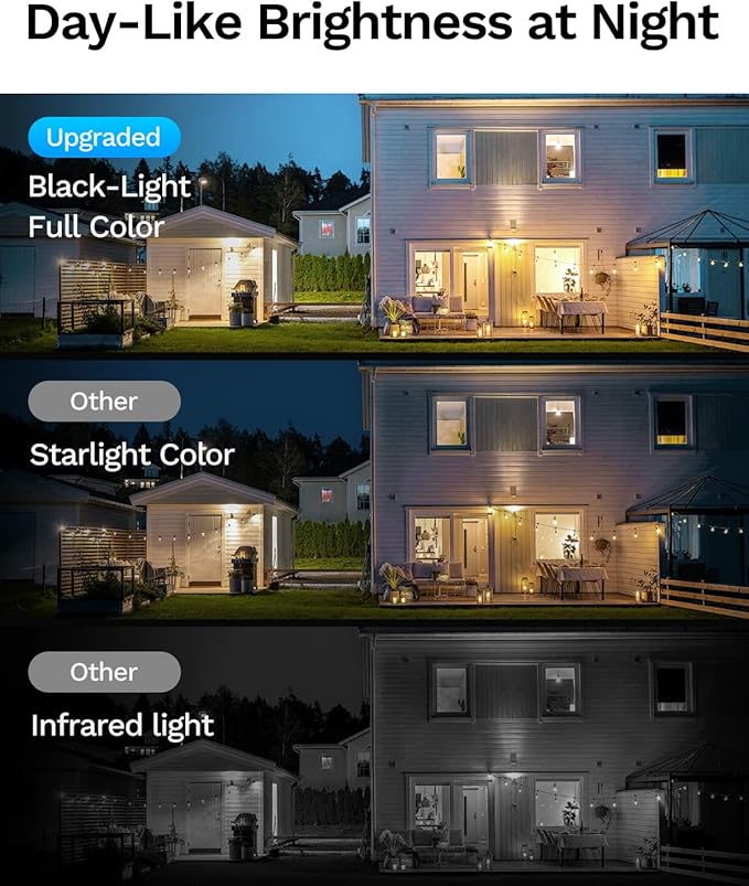 LongPlus 5MP Safe View Window Camera: 2 Packs 3K Window Cameras - Image 7
