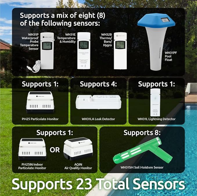 Ambient Weather WS-5000 Ultrasonic Smart Weather Station - Image 6