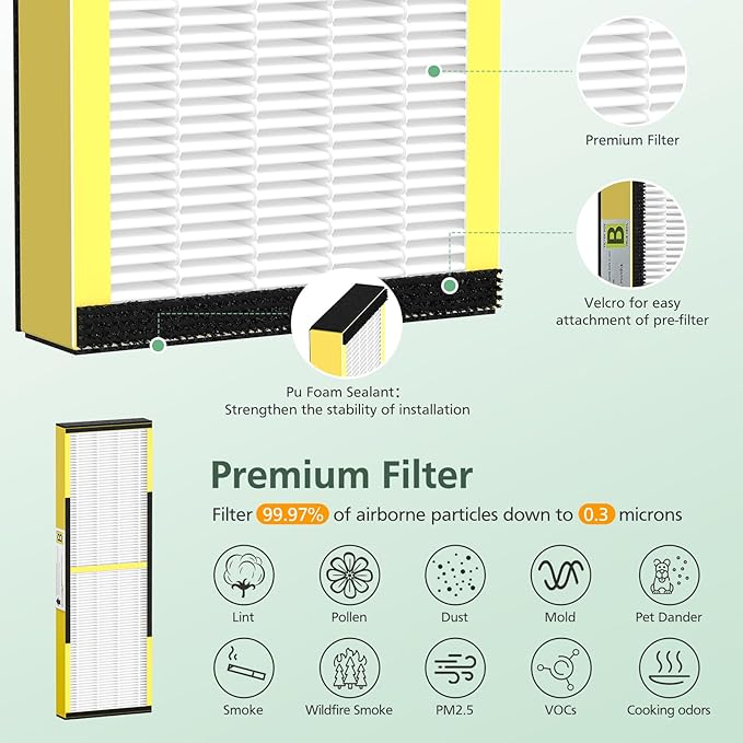 5 Pack FLT4825 HEPA Filter B Replacement - Image 5