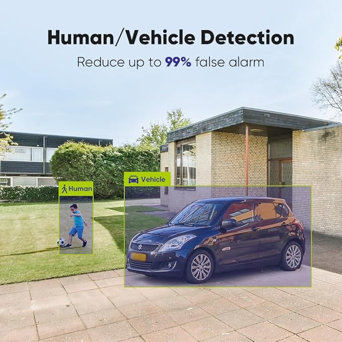 SANNCE 8CH 1080P Security Camera System DVR and 4x2.0MP Indoor Outdoor IP66 - Image 2