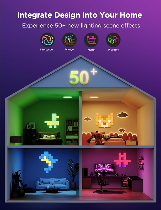 Govee Mini Panel Lights, RGBIC Wall Lights, Smart LED Wall Panels, Works - Image 7