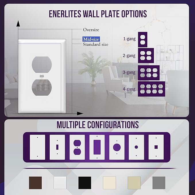 ENERLITES Duplex Receptacle Outlet Wall Plate, Electrical Outlet Cover - Image 5