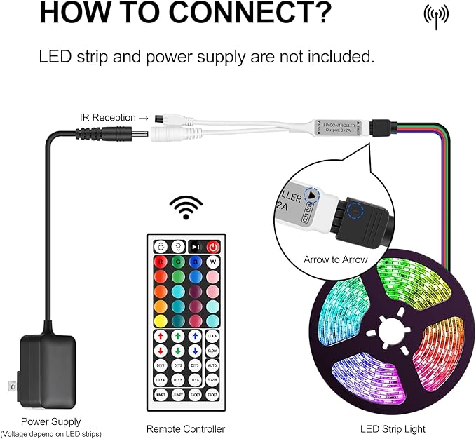 RGBZONE 4-PIN LED Controller, 44-Keys IR Wireless Remote Control, DC 5V/12V/24V - Image 6