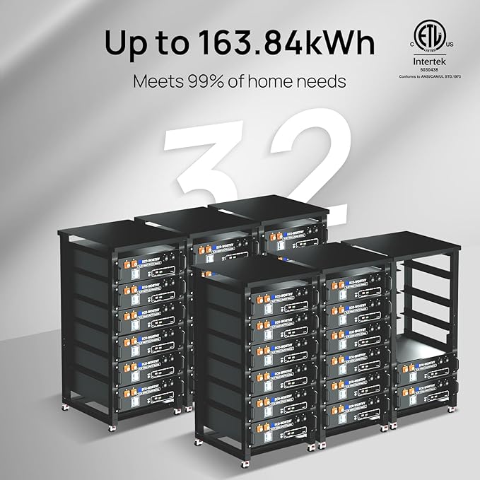 ECO-WORTHY Home Power Station Backup Power, 10240Wh LiFePO4 Battery Support - Image 6