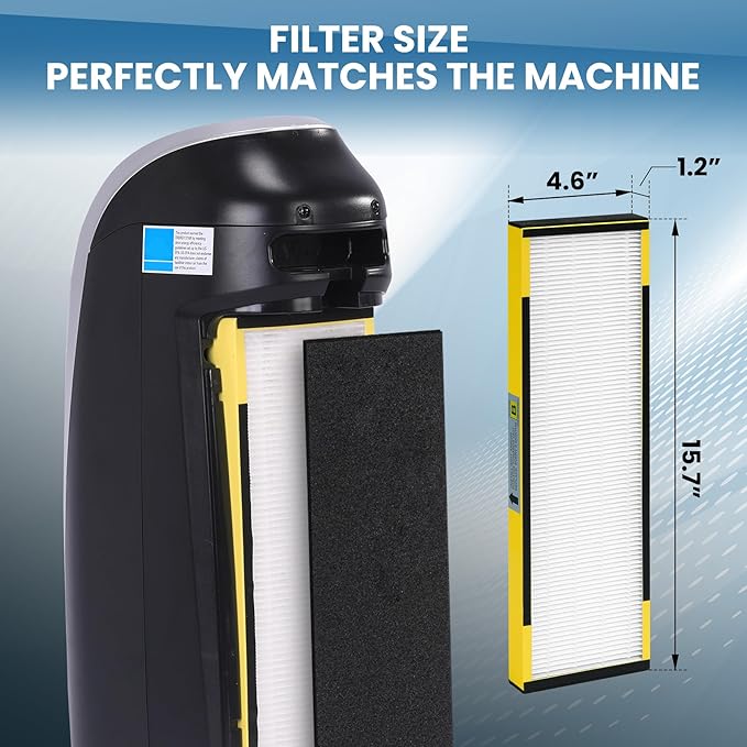4 Pack FLT4825 HEPA Filter B Replacement - Image 2