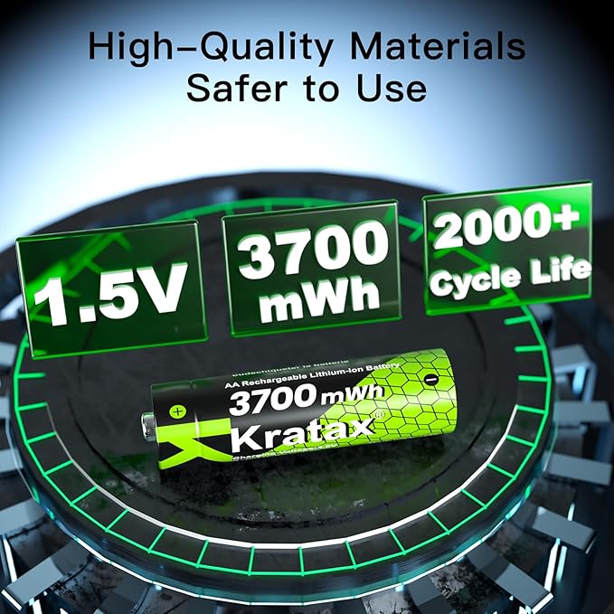 Kratax 3700mWh AA Rechargeable Lithium Batteries - Image 2