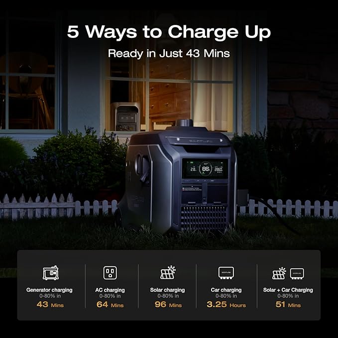 EF ECOFLOW Portable Power Station DELTA 3 MAX Plus - Image 5