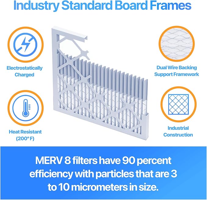 Filter King 38.5x19x1 Air Filter | 4-PACK | MERV 8 HVAC Pleated A/C Furnace - Image 3