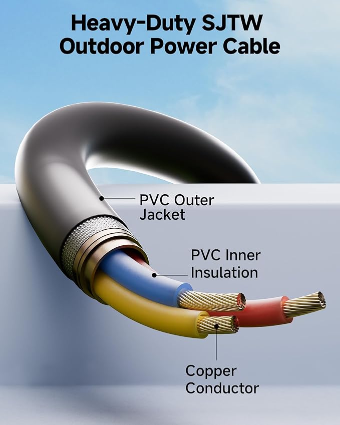 Iwister Outdoor Power Strip Weatherproof IPX6, 6 Ft Extension Cord, 4 USB Ports - Image 6