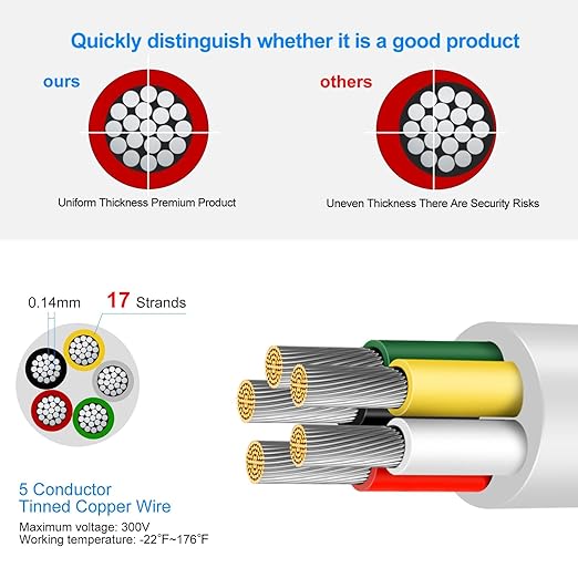 22 Gauge 5 Conductor Electrical Wire, 49.2FT Low Voltage 22/5 Tinned Copper - Image 2