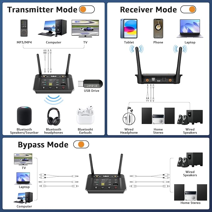 1Mii B03S Bluetooth 5.3 Transmitter Receiver - Image 2