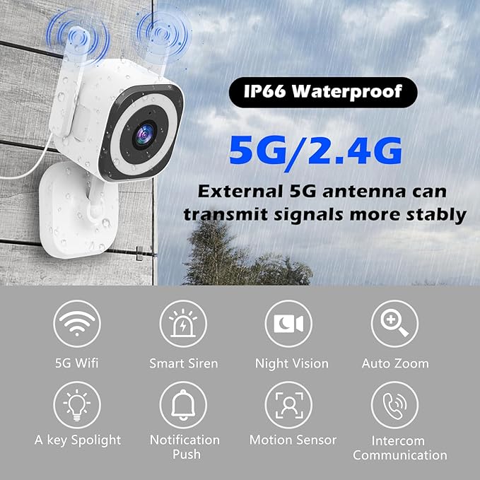 GUOANVISION Dual-Antenna Stable 5G WiFi Camera - Image 2