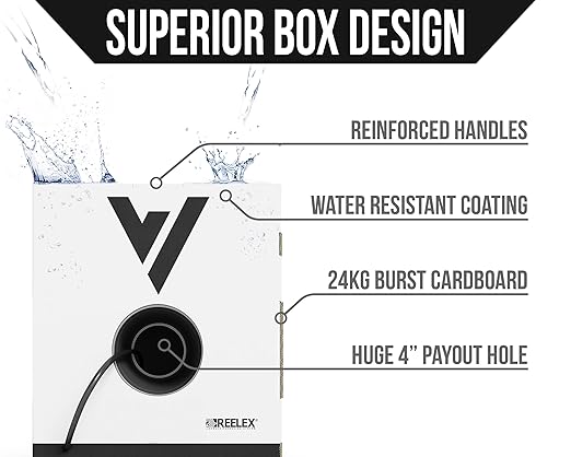 Voltive 14/4 Speaker Wire, in-Wall CL3 & Direct Burial, 500ft - Image 4