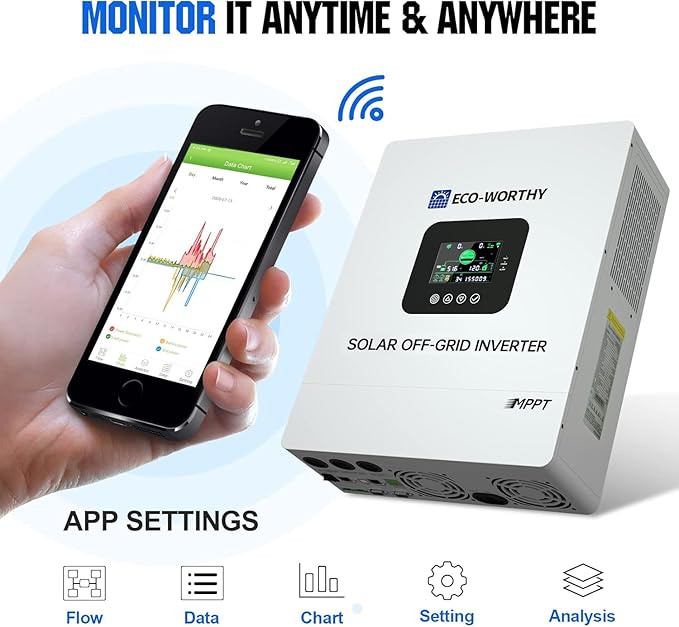 ECO-WORTHY Home Power Station Backup Power, 20480Wh LiFePO4 Battery Support - Image 5