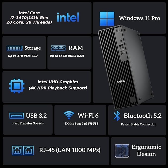 Dell Pro Slim QCS1250 Business Desktop, New OptiPlex Version, Intel Core - Image 2