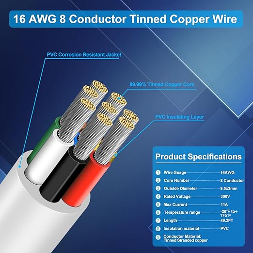 16 Gauge 8 Conductor Electrical Wire, 49.2FT Low Voltage 16/8 Tinned Copper - Image 3