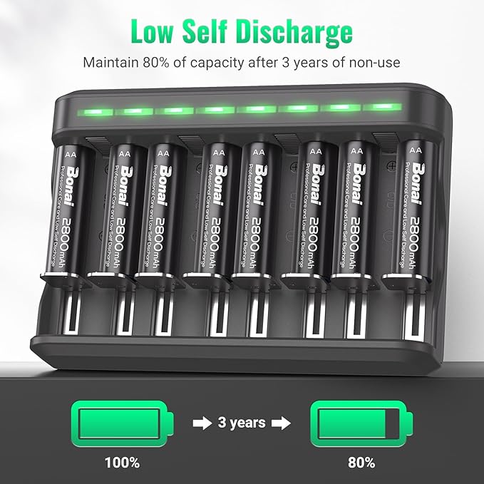 BONAI AA Rechargeable Batteries 2800mAh 8pack - Image 4