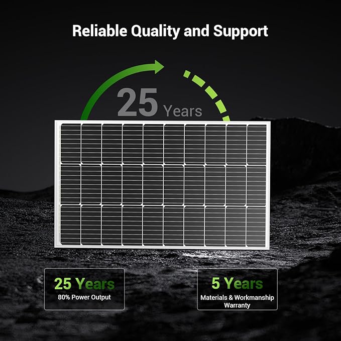 HQST 100W 12V Monocrystalline Solar Panel - Image 7