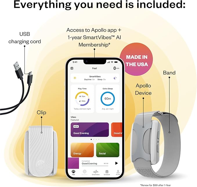 Bundle of Apollo Neuro Wearable & 12-Month SmartVibes AI Membership + Sleep Band - Image 6