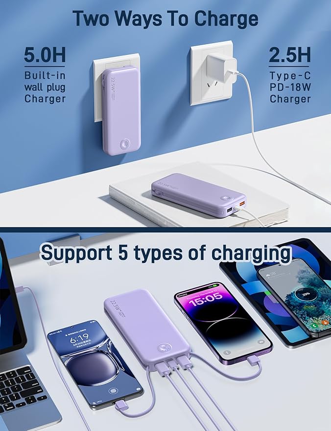 Nusyddy Portable Charger, 12000mAh 22.5W Fast Charging Power Bank - Image 5